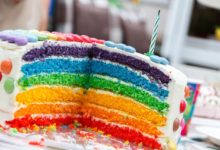 Warum schneiden wir an Geburtstagen Kuchen an und blasen Kerzen aus?